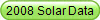 2008 Solar Data